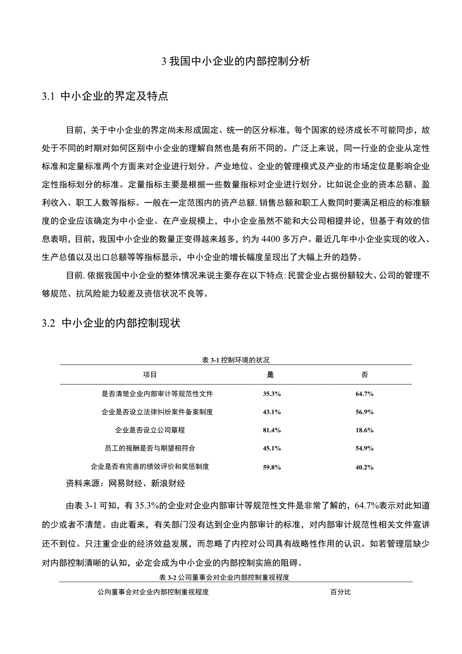 中小企业S公司的内部控制问题及对策6500字.docx_第3页