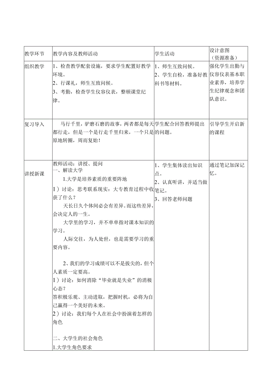 中山科技大学 《职业素养》课程优秀教案完整版 (5).docx_第3页