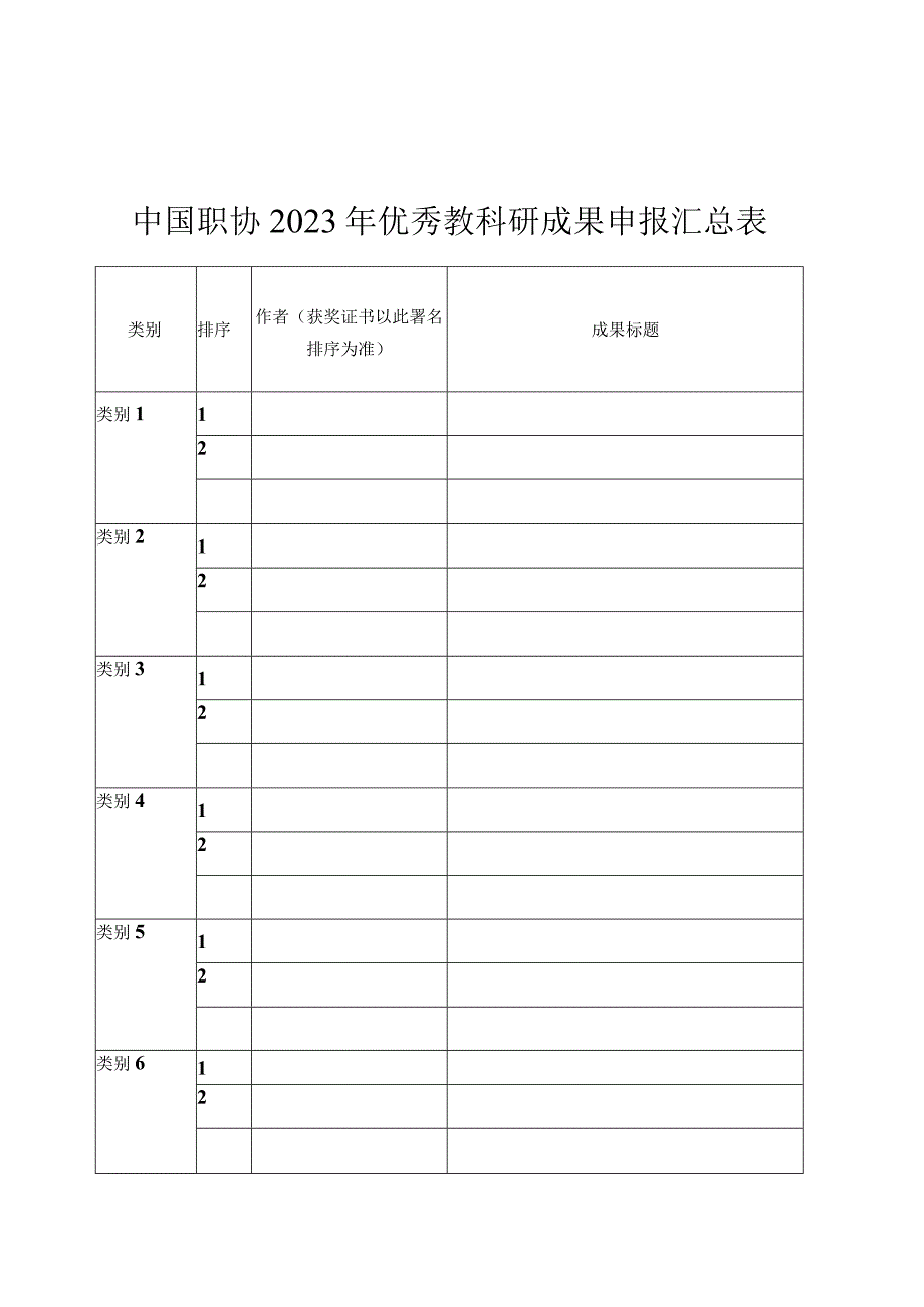 中国职协2021年优秀科研成果申报表.docx_第3页