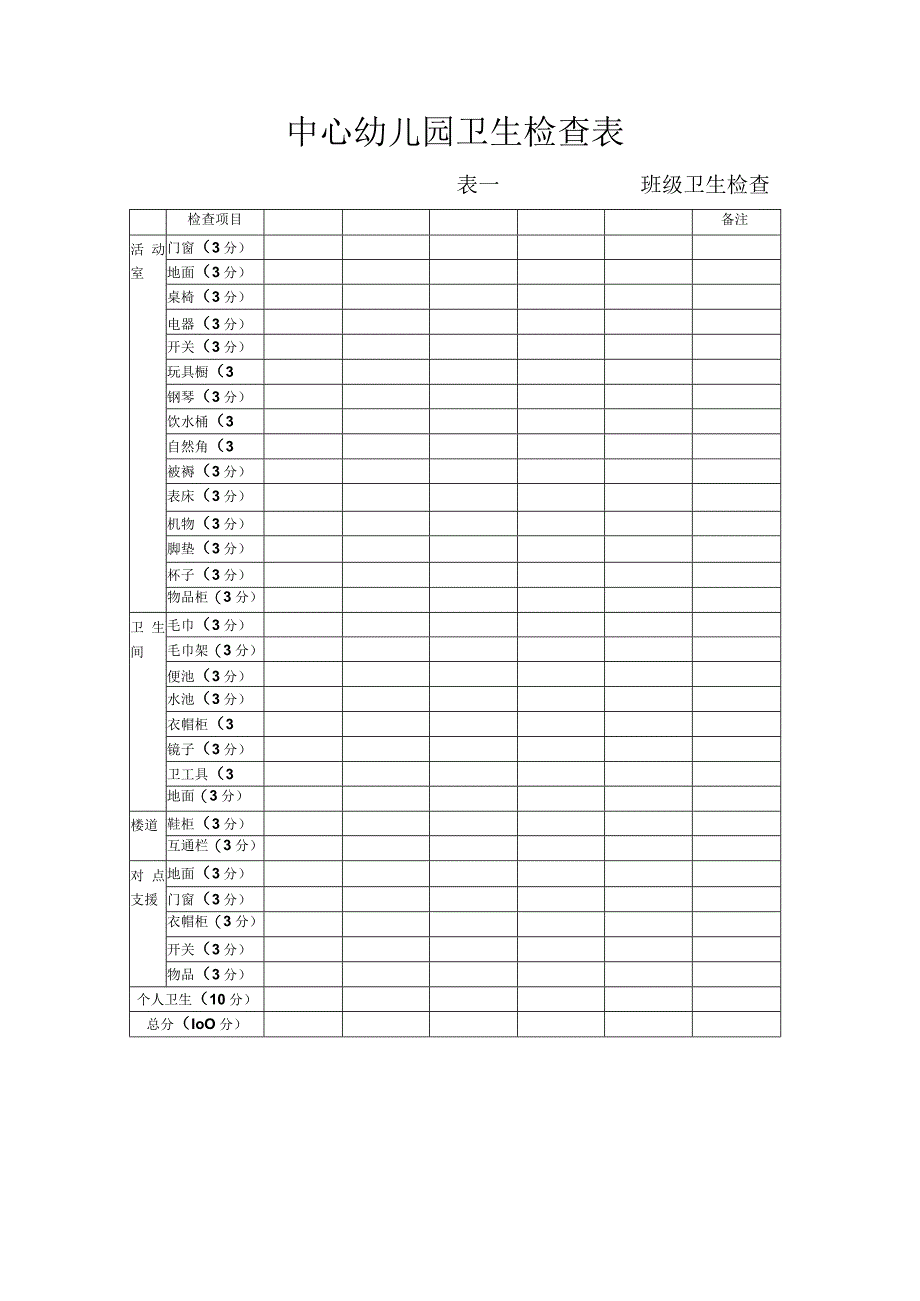 中心园卫生检查表 3表.docx_第1页