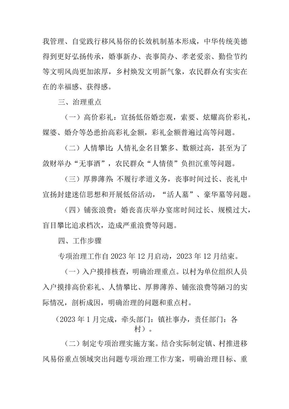 XX镇开展高价彩礼大操大办等农村移风易俗重点领域突出问题专项治理工作方案.docx_第2页