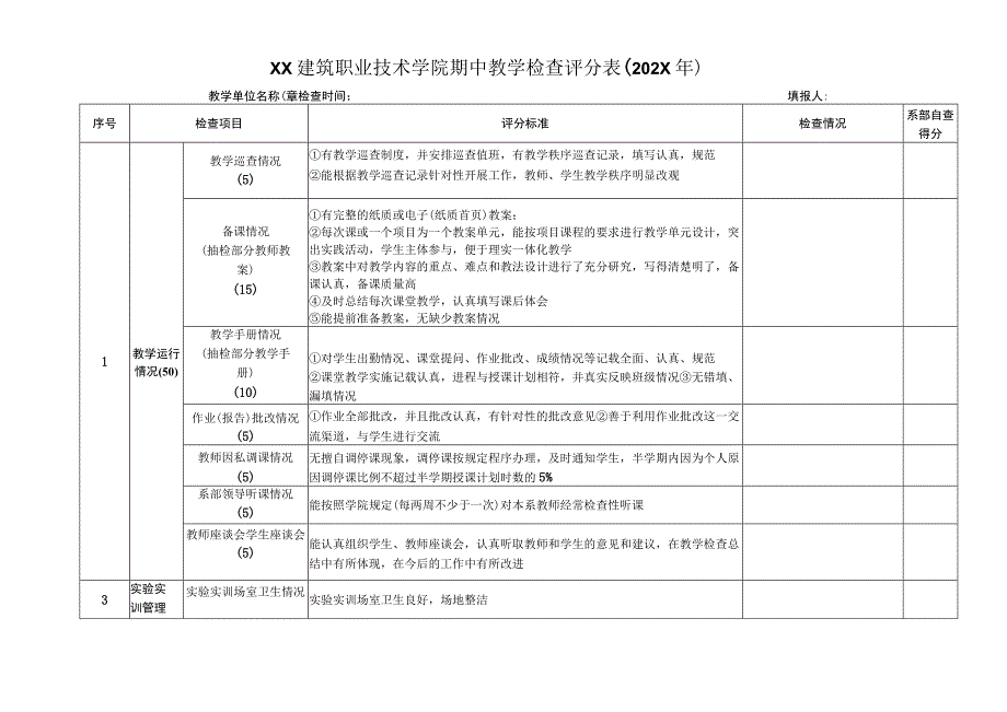 XX建筑职业技术学院期中教学检查评分表202X年.docx_第1页