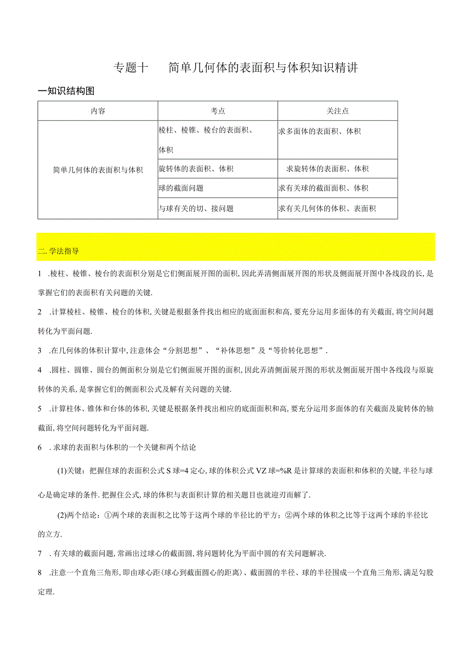 专题10 简单几何体的表面积与体积（知识精讲）（解析版）.docx_第1页