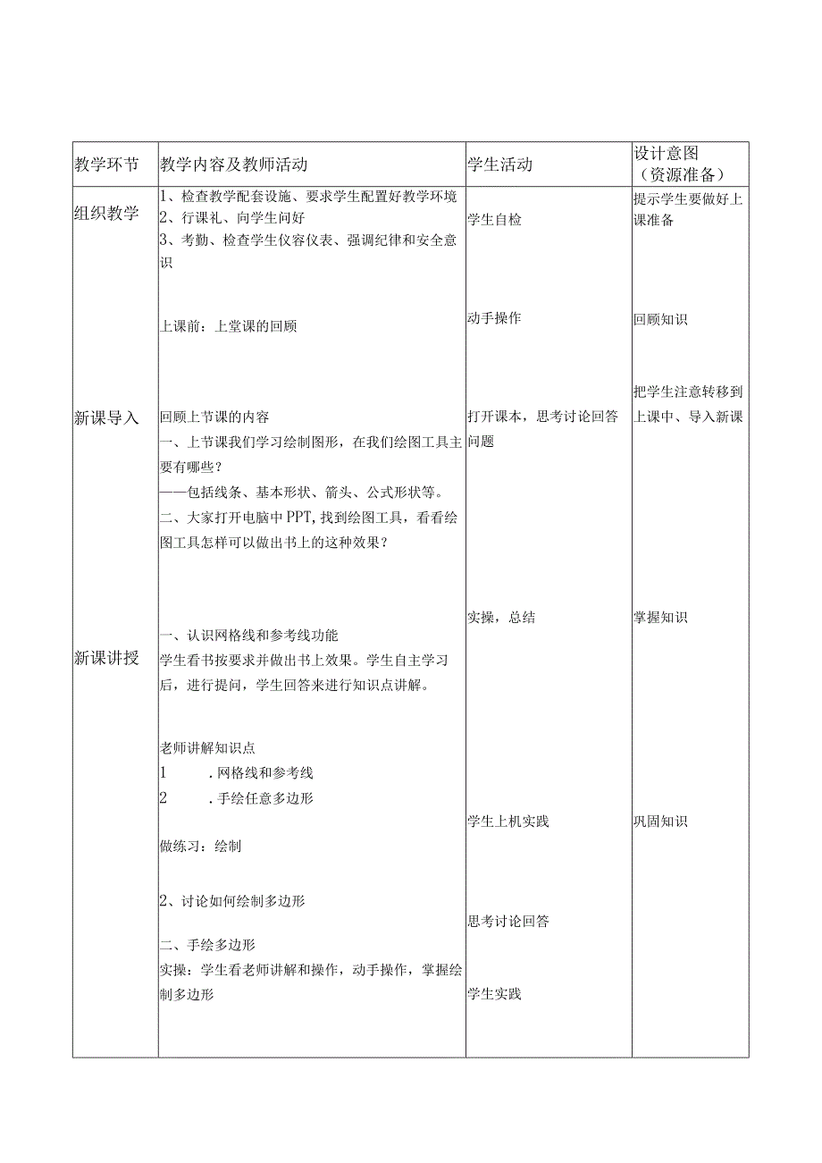 中山科技大学 《PPT在商务管理中的应用》课程优秀教案完整版.docx_第3页