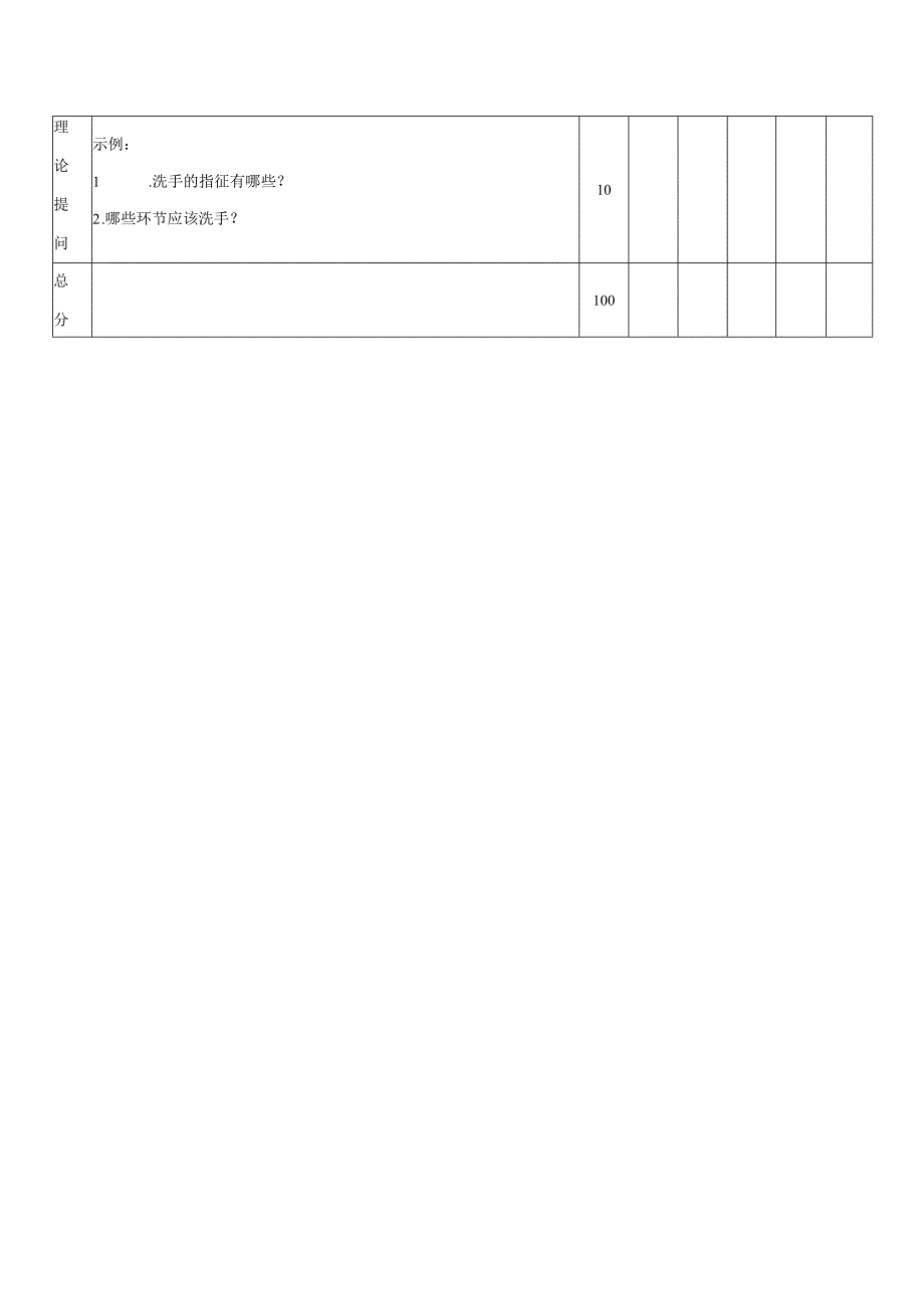 七步洗手法操作流程及质量标准评分表.docx_第2页