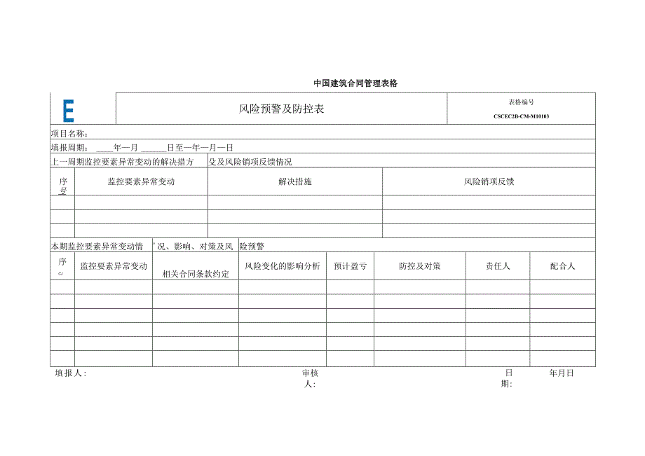 中建二局17-风险预警及防控表.docx_第1页