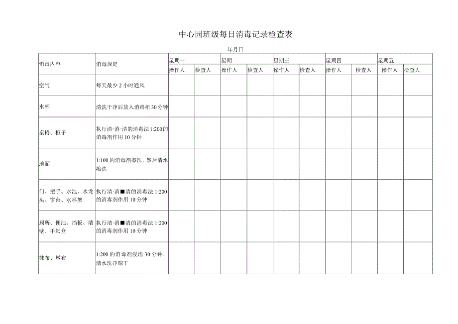 中心园班级每日消毒记录检查表.docx_第1页