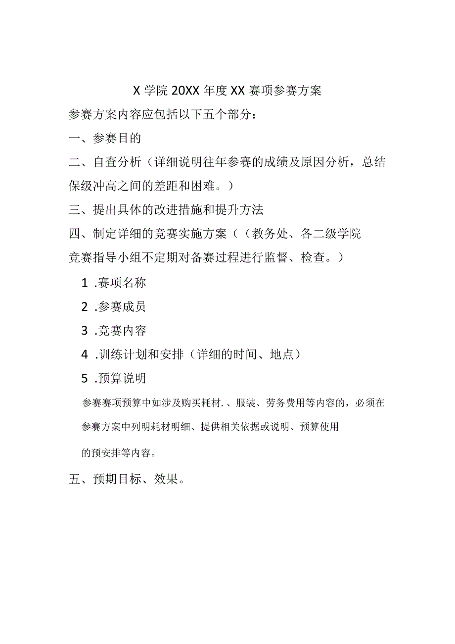 X学院20XX年度XX赛项参赛方案新模板.docx_第1页