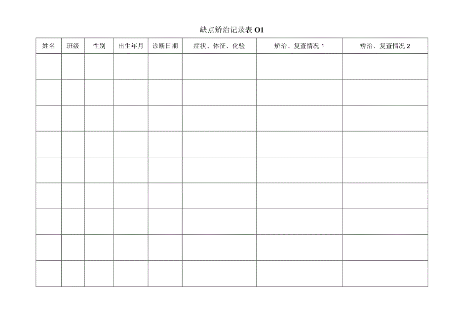 中心园缺点矫治记录表 2表.docx_第1页