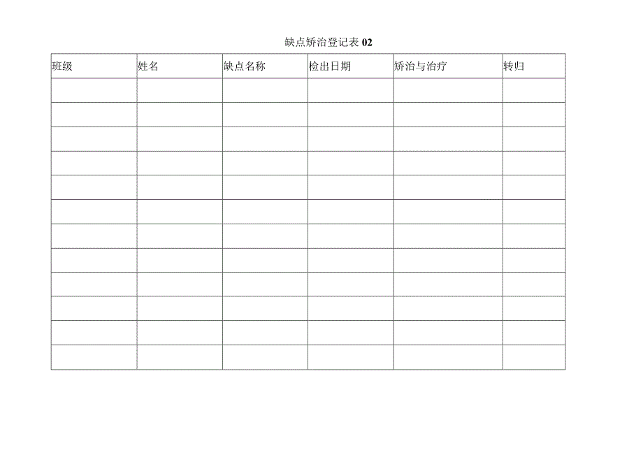 中心园缺点矫治记录表 2表.docx_第2页