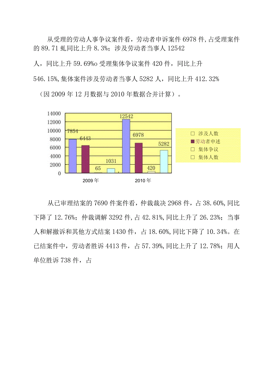 XX市劳动人事争议仲裁形势分析.docx_第2页