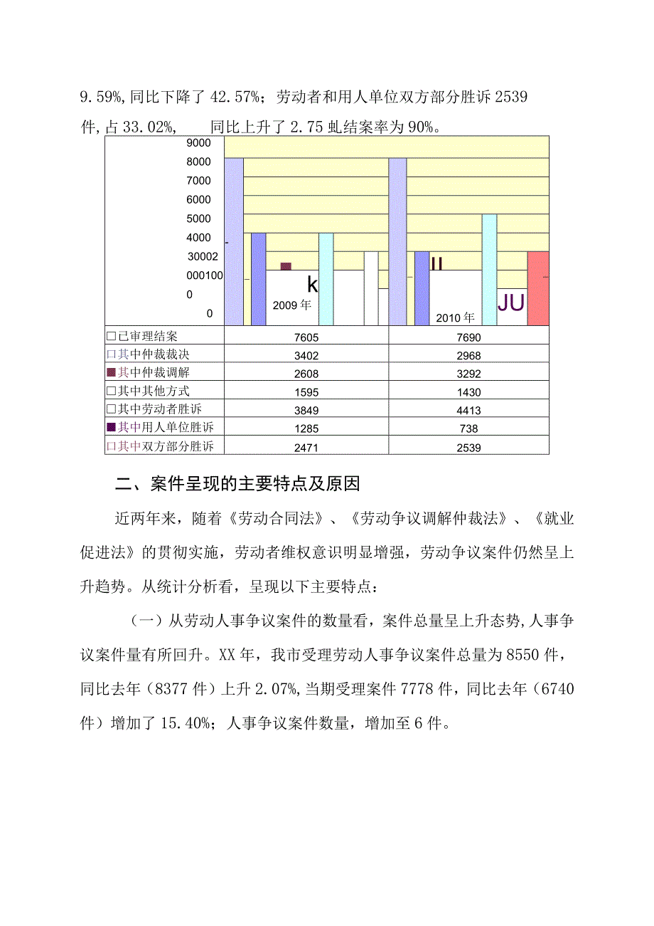 XX市劳动人事争议仲裁形势分析.docx_第3页