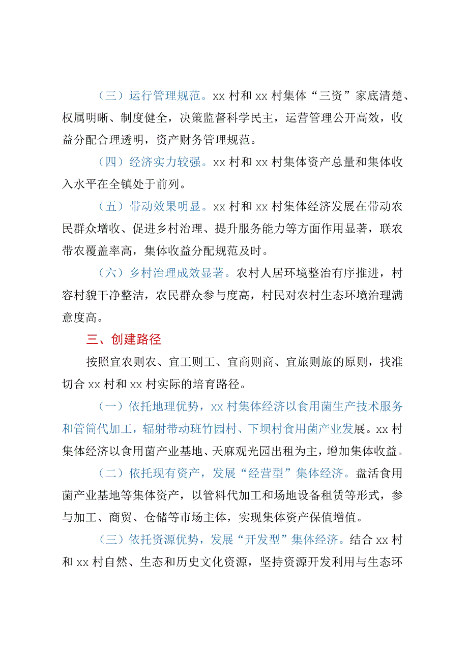 XX镇2023年村集体经济发展示范村创建方案.docx_第2页