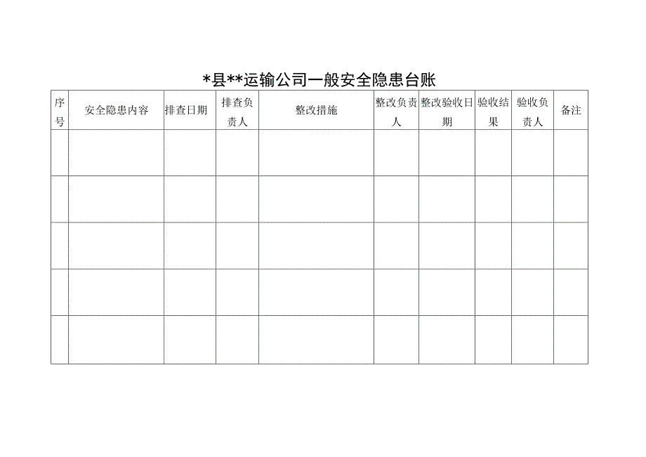 一般安全隐患台账.docx_第1页