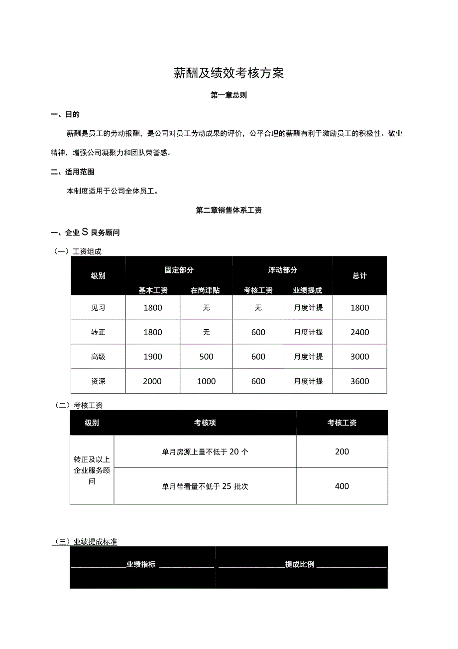 中介公司绩效考核.docx_第1页