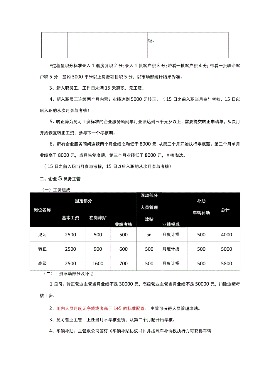 中介公司绩效考核.docx_第3页