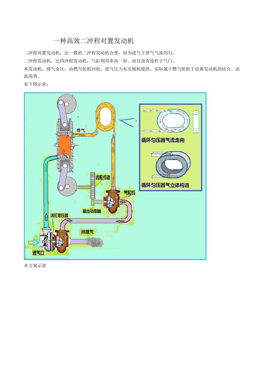 一种高效二冲程对置发动机.docx_第1页