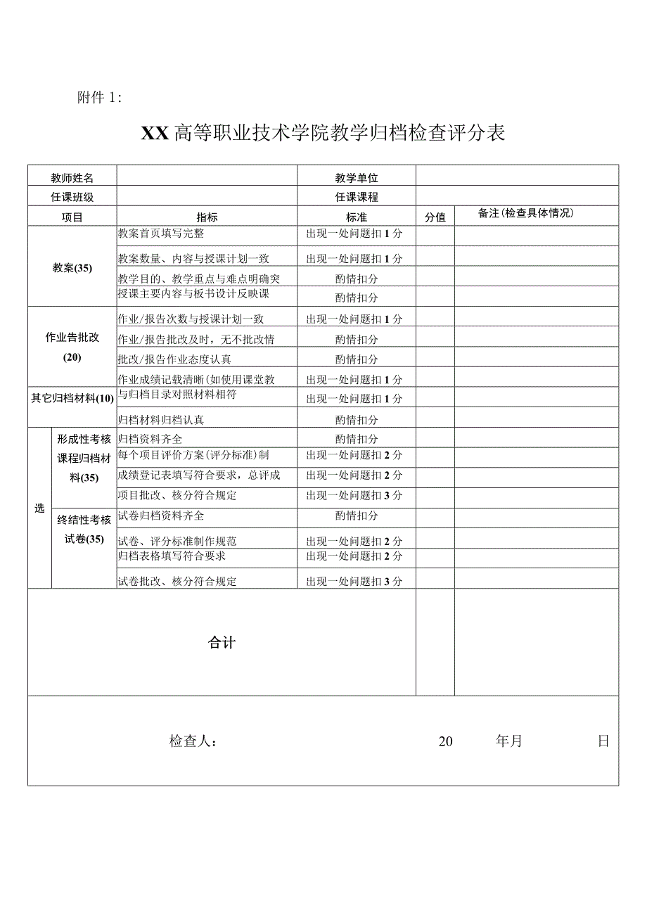 XX高等职业技术学院关于20XX202X学年第二学期期末教学检查工作的通知.docx_第3页