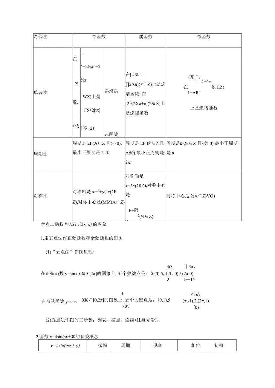 专题12 三角函数的图像与性质（正弦函数、余弦函数和正切函数）（课时训练）原卷版附答案.docx_第2页