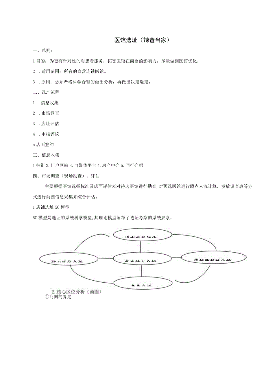 中医馆选址市场调查及评估标准.docx_第1页