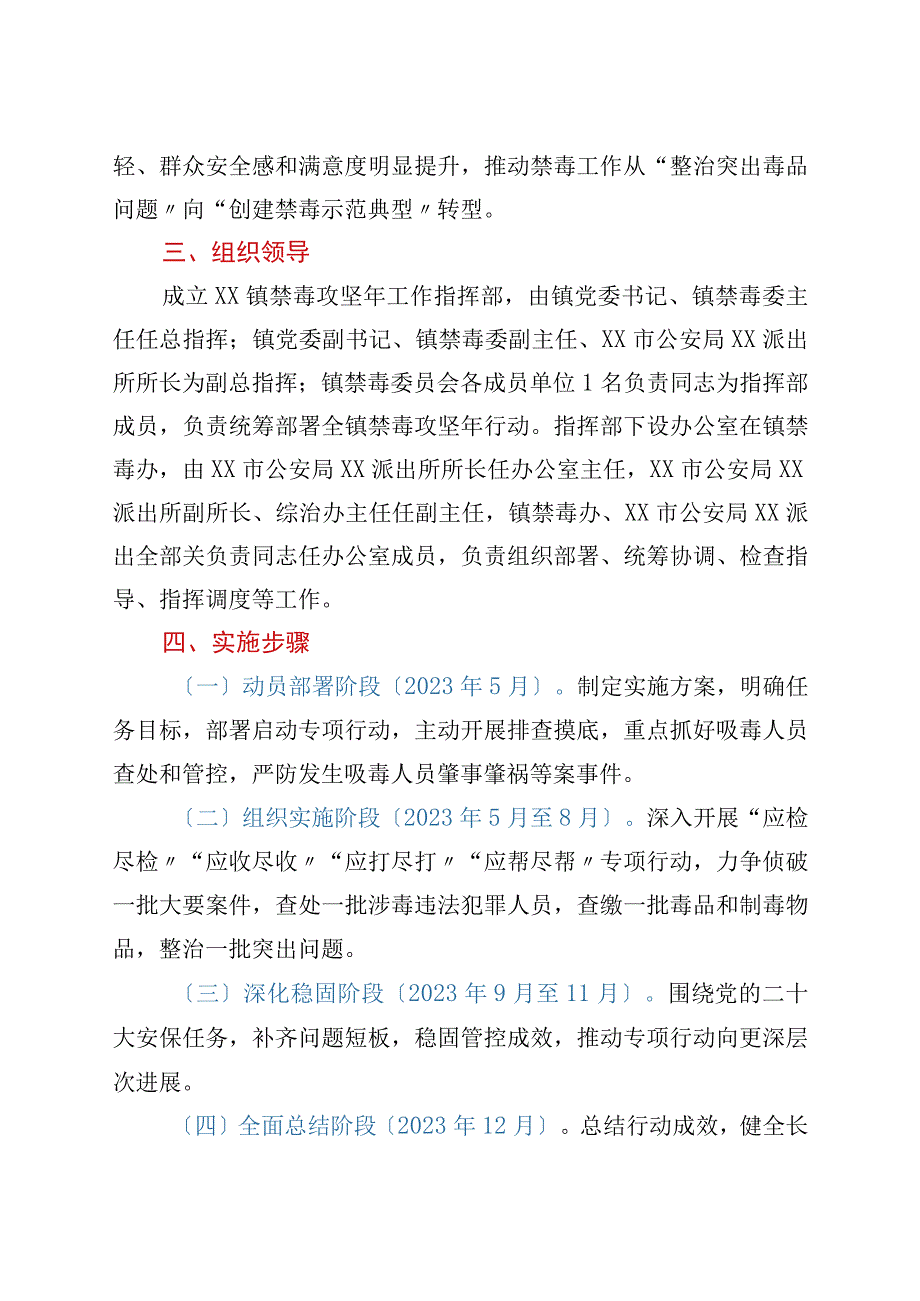 xx镇 2023 年禁毒攻坚年行动实施方案.docx_第2页