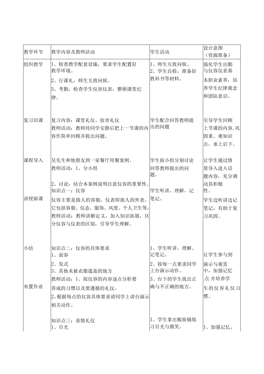 中山科技大学 《人际沟通与社交礼仪》课程优秀教案完整版.docx_第3页