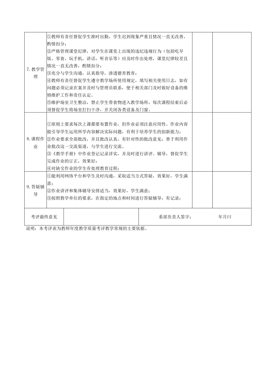 XX建筑职业技术学院教师期中教学常规考评表202X年.docx_第2页