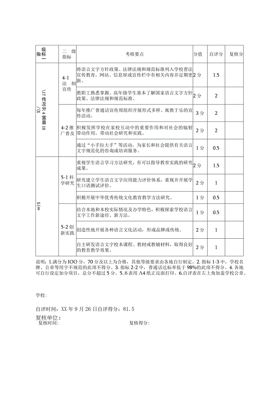 中小学语言文字工作达标建设自评表.docx_第3页