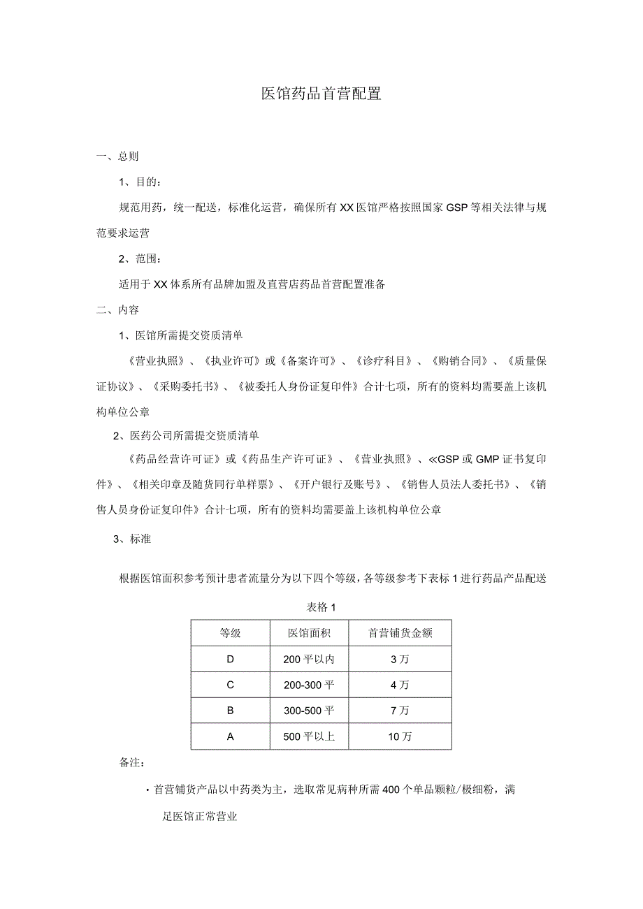 中医馆中药医疗产品的首营配置标准及采购流程设置方案及要求.docx_第1页