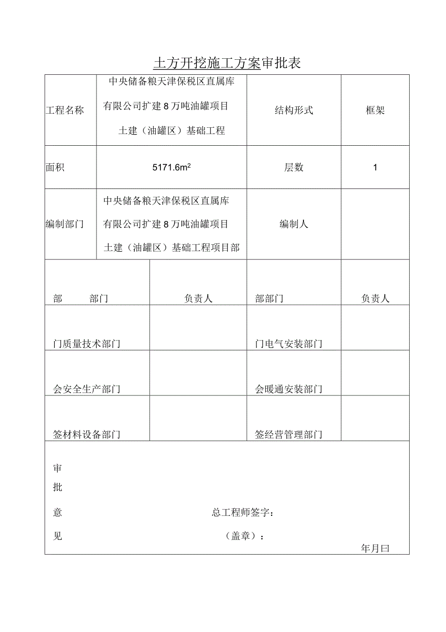 中储粮项目基础土方开挖方案（报资料）.docx_第1页