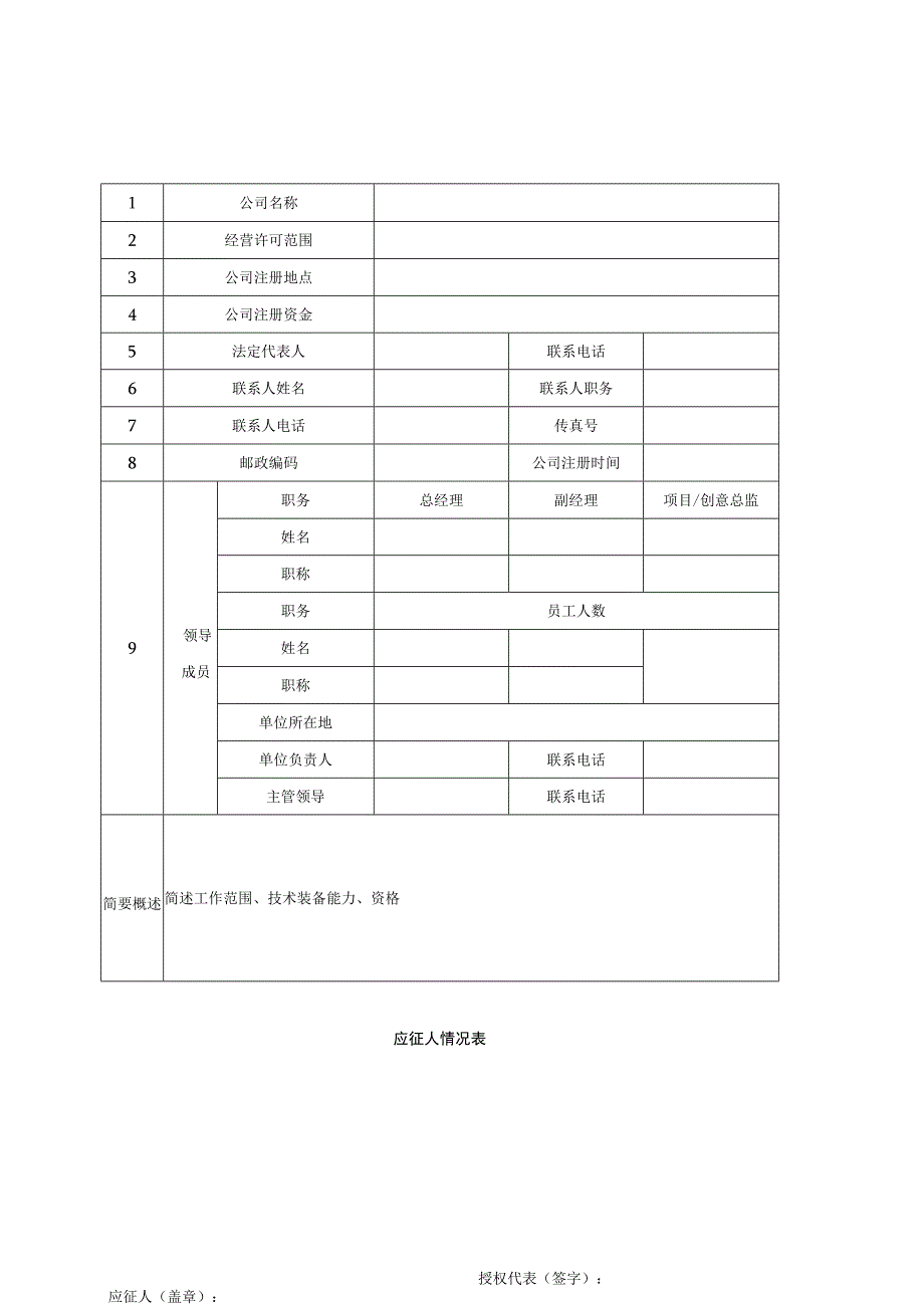 XX招标项目应征人情况表.docx_第1页