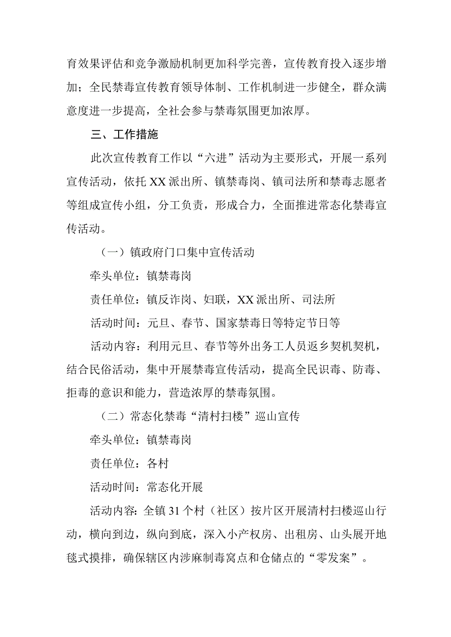 XX镇开展常态化禁毒宣传教育工作方案.docx_第2页