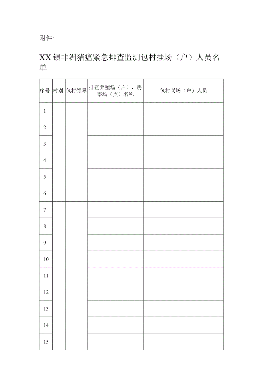 XX镇镇村干部包村挂场户非洲猪瘟排查监测等防控工作责任制.docx_第3页