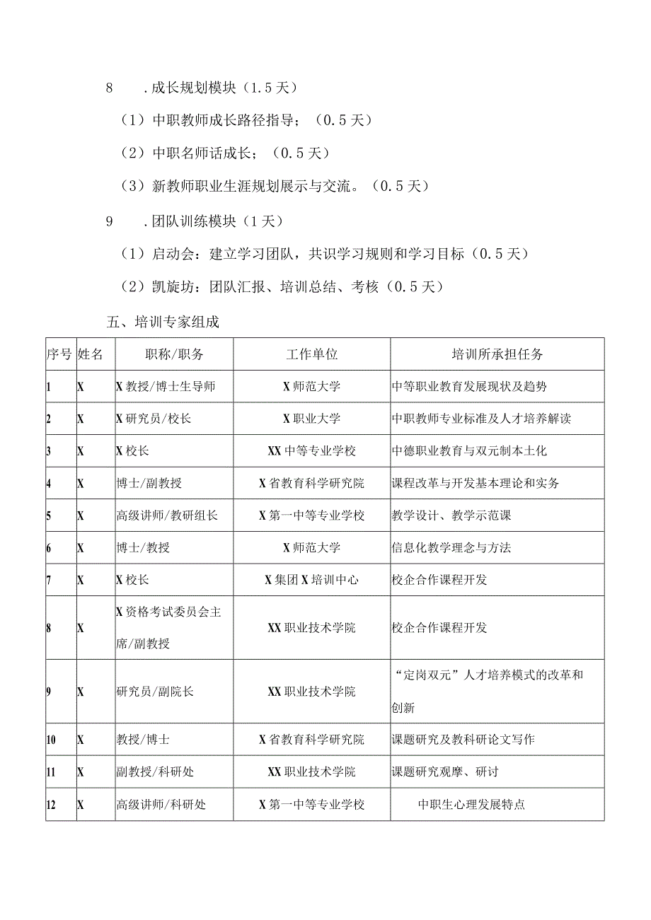 XX师范大学202X年中职校新教师入职培训实施方案.docx_第3页