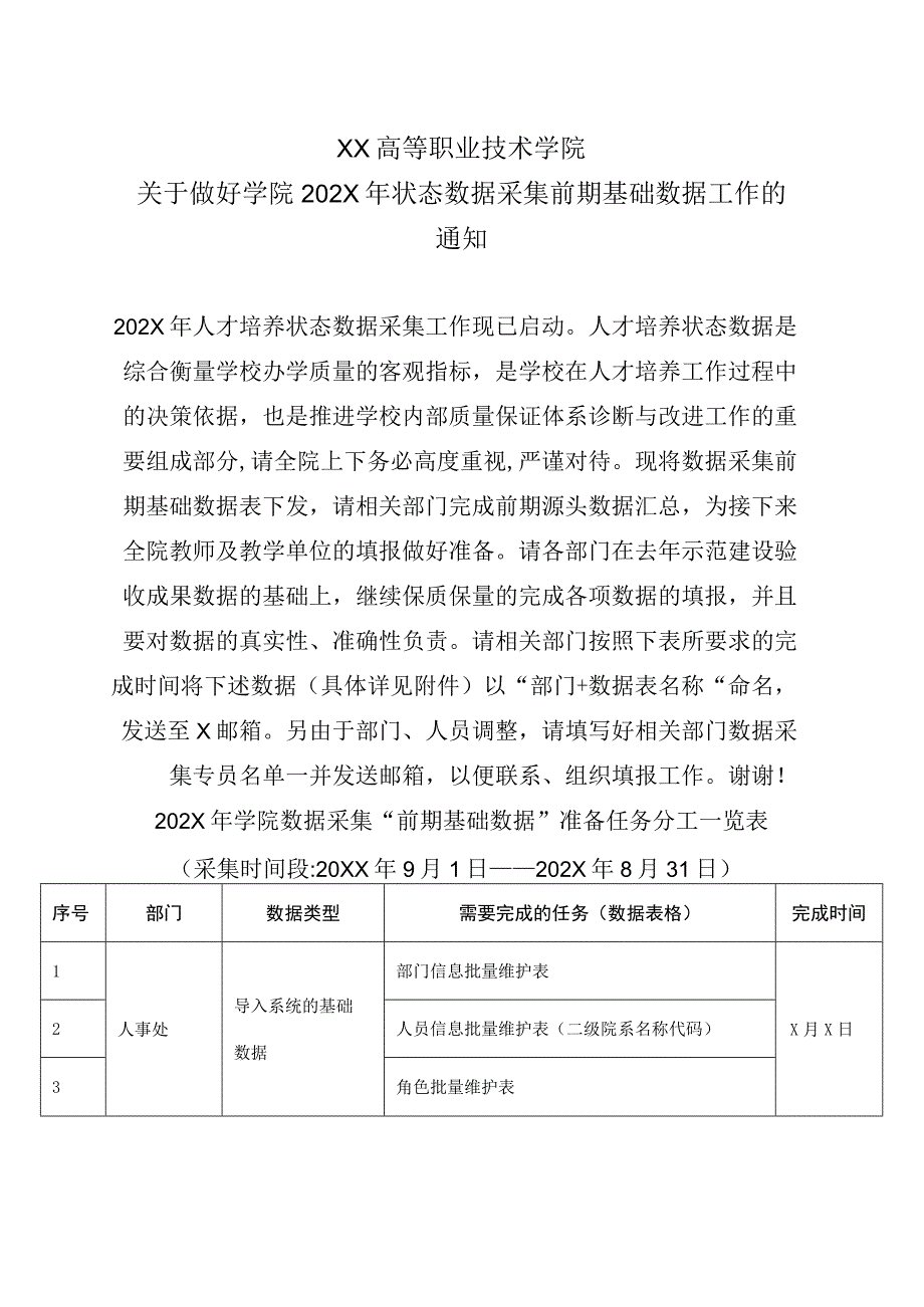 XX高等职业技术学院关于做好学院202X年状态数据采集前期基础数据工作的通知.docx_第1页