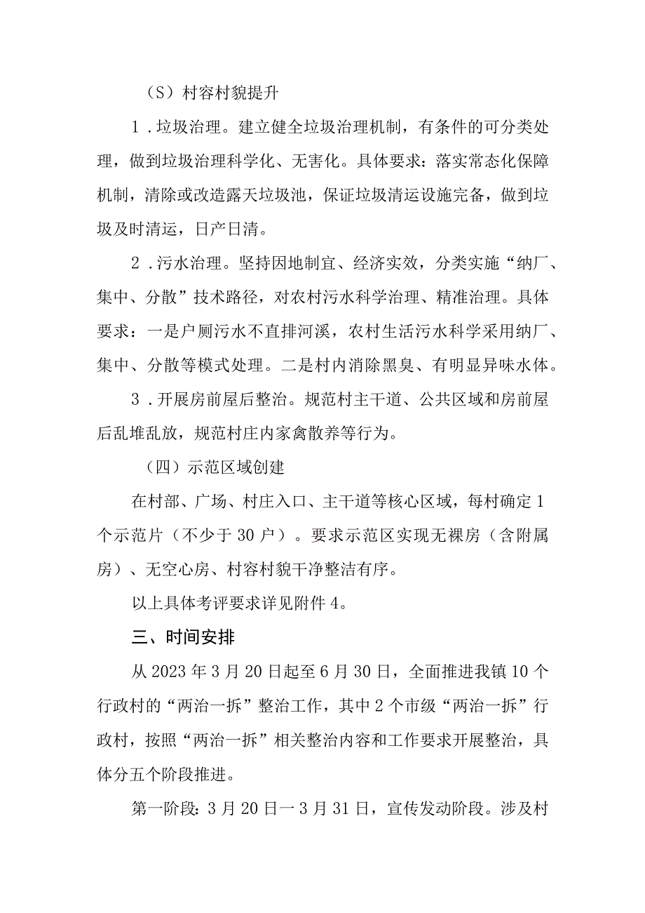 XX镇开展2023年两治一拆百日攻坚战役实施方案.docx_第3页