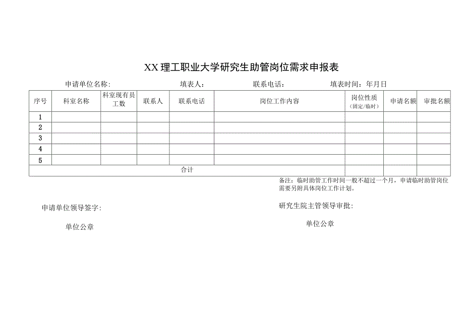 XX理工职业大学关于申报202X20XX学年第二学期校内研究生三助一辅岗位的通知.docx_第3页