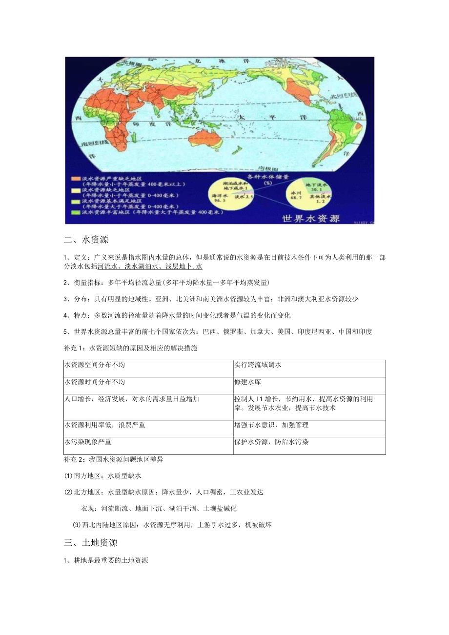 专题7-自然资源特征与分类.docx_第3页