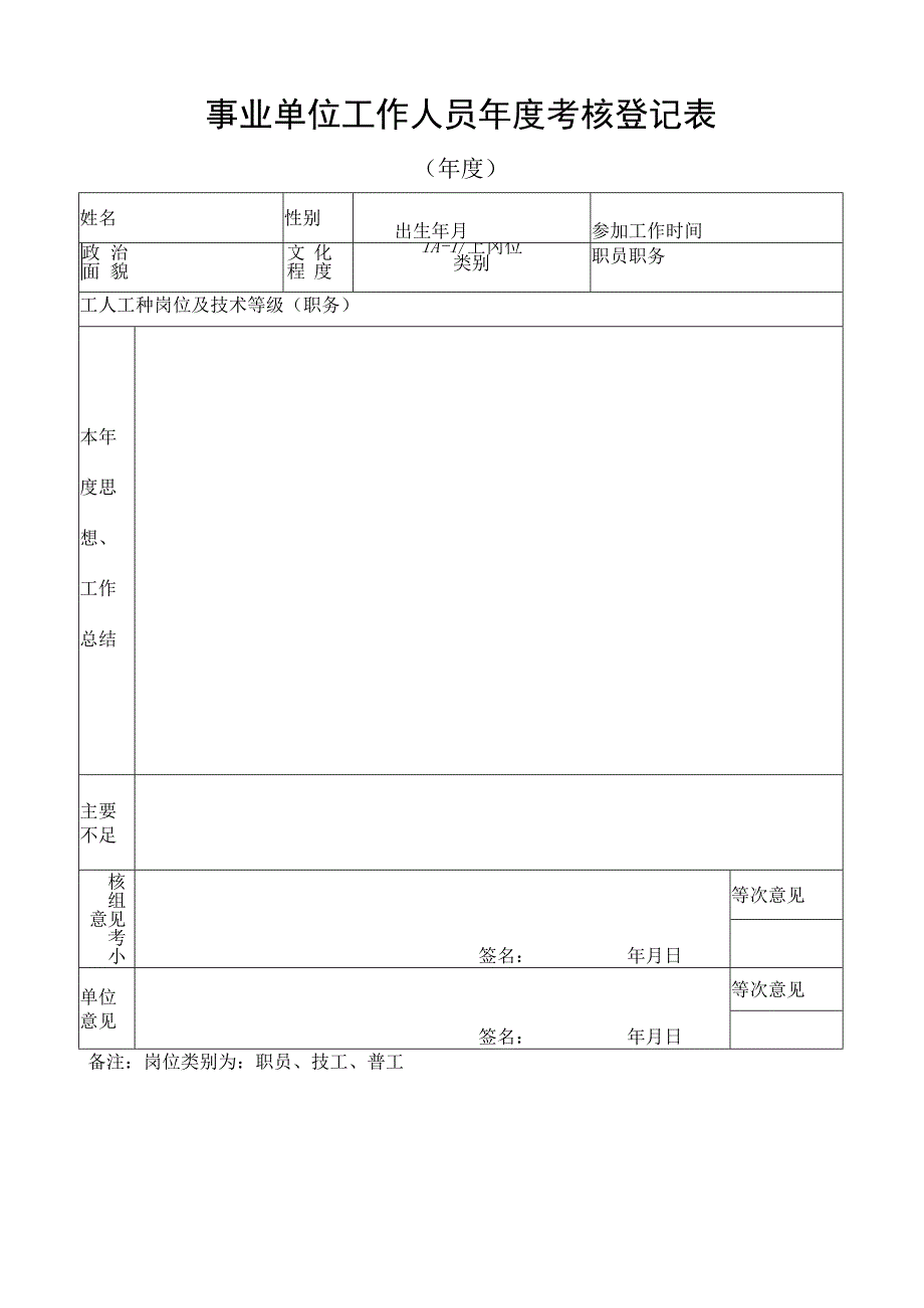 XX省事业单位工作人员年度考核登记表.docx_第1页