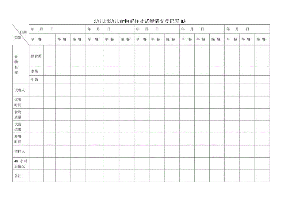 中心园食堂食品食物留样记录表 3表.docx_第3页