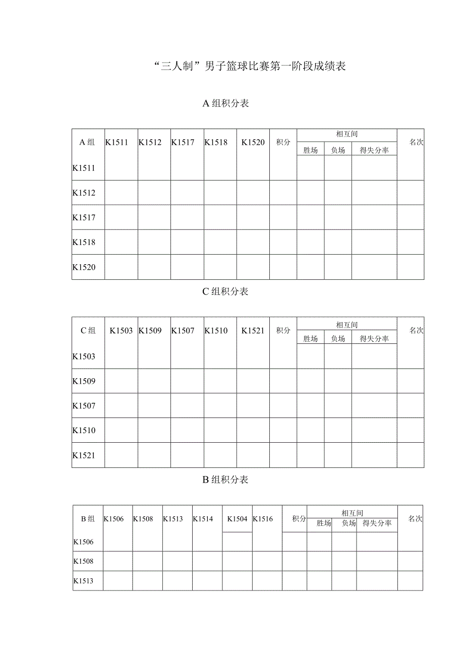 三人制男子篮球比赛第一阶段成绩表.docx_第1页