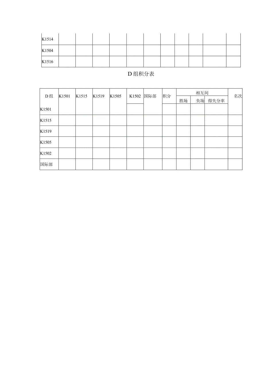 三人制男子篮球比赛第一阶段成绩表.docx_第2页