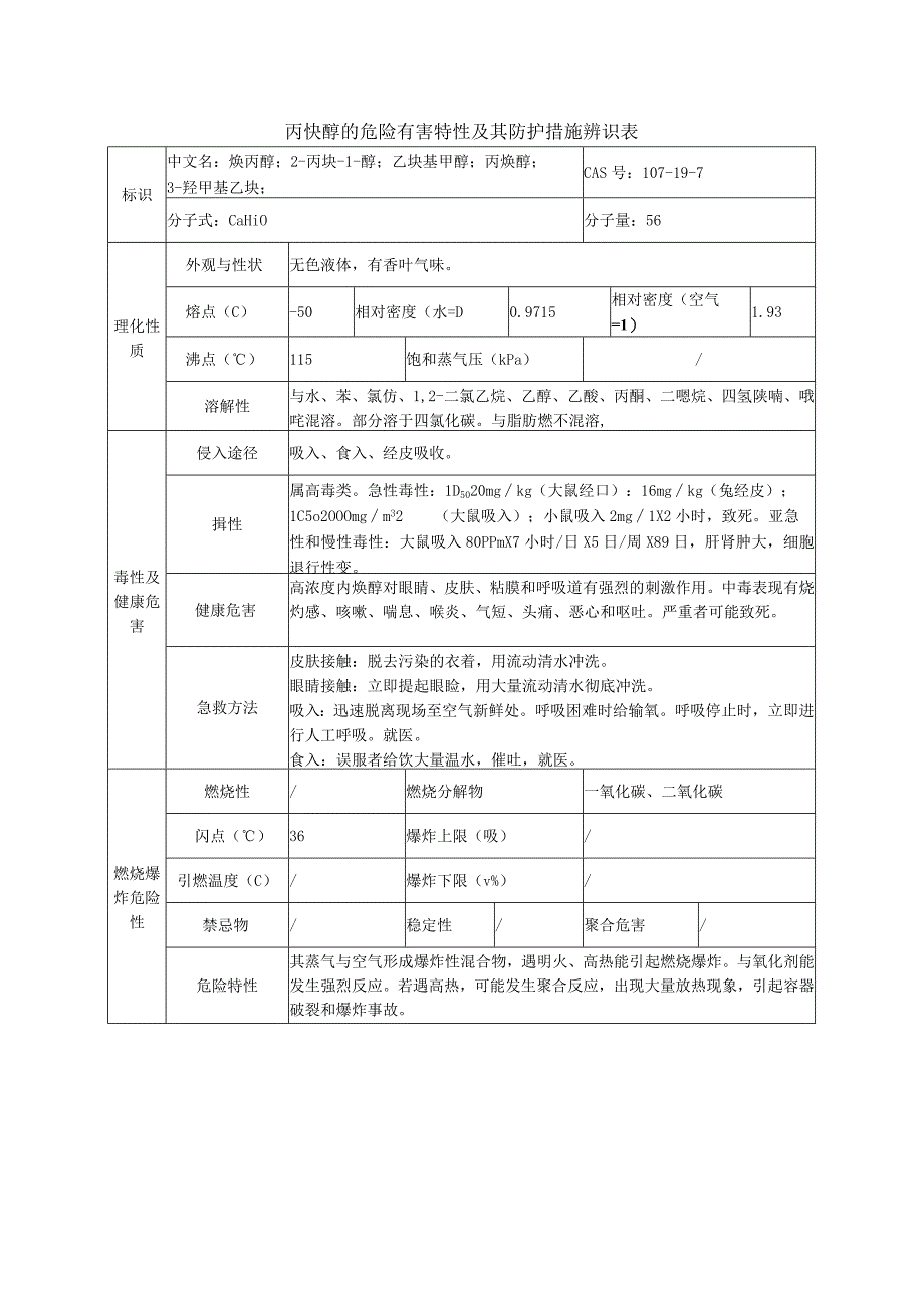 丙炔醇的危险有害特性及其防护措施辨识表.docx_第1页