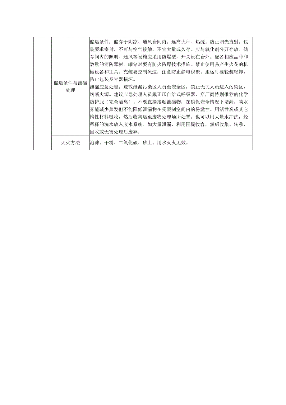 丙炔醇的危险有害特性及其防护措施辨识表.docx_第2页