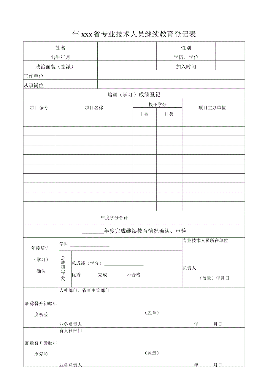 专业技术人员继续教育登记表.docx_第1页