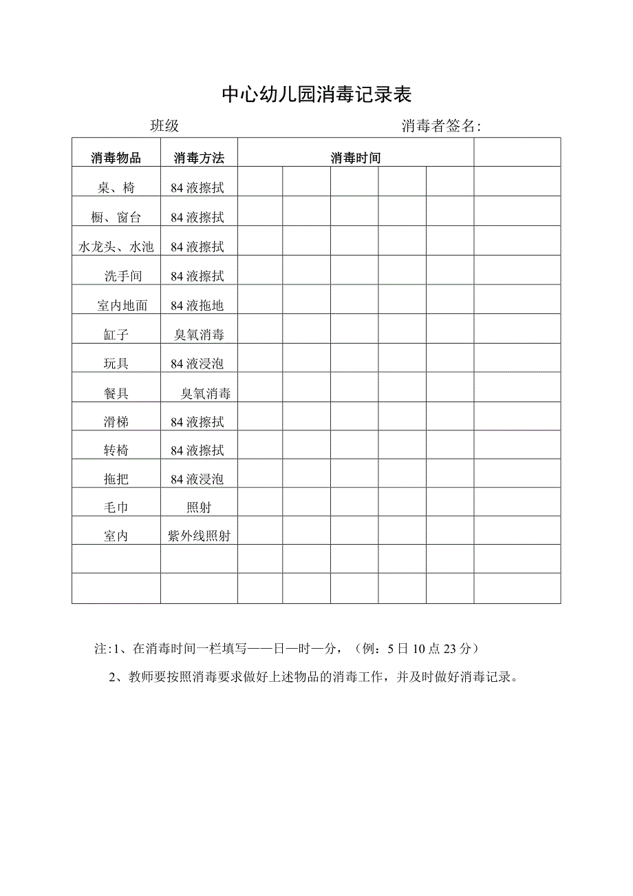 中心园消毒记录表.docx_第1页