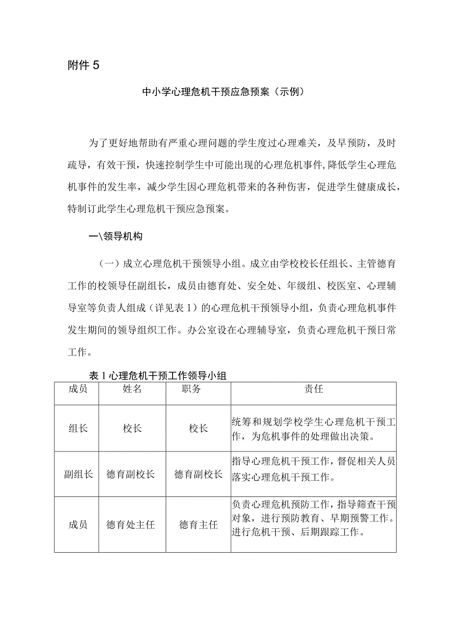 中小学心理危机干预应急预案（示例）.docx_第1页