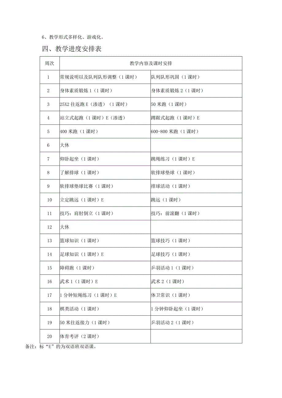 三年级第二学期体育教学计划.docx_第2页