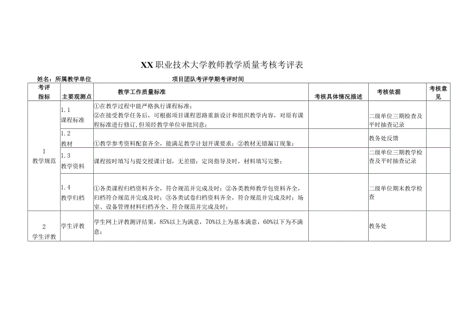 XX职业技术大学关于做好202X年教学考核工作的通知.docx_第3页