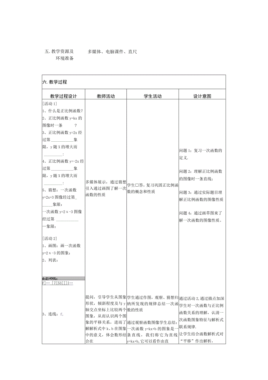 一次函数图像与性质教学设计1.docx_第2页